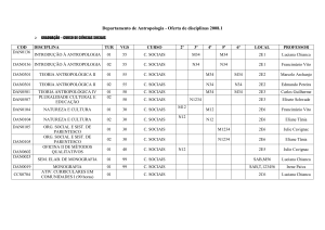 Departamento de Antropologia