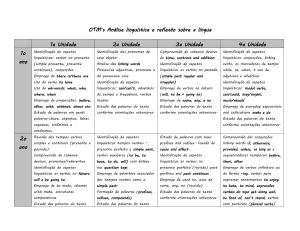 OTM`s Análise linguística e reflexão sobre a língua 1a Unidade 2a