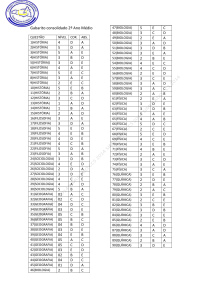 2° ano – 1º simulado ccs - Colégio Cantinho da Sabedoria