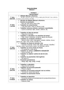 Curso de Libras