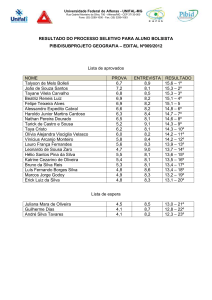 RESULTADO DO PROCESSO SELETIVO PARA ALUNO BOLSISTA