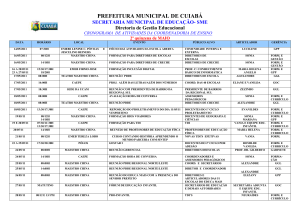 CRONOGRAMA DE ATIVIDADES DA COORDENADORIA DE ENSINO
