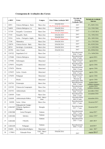 Cronograma de Avaliações dos Cursos e