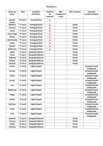 Relatório Nome do aluno Série Disciplina /Professor: Ausência de
