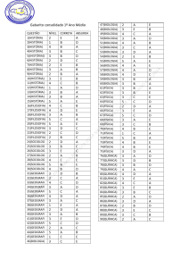 1° ano – 1º simulado ccs - Colégio Cantinho da Sabedoria