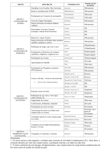 Atividades Complementares-Farmacia-Barema