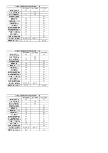 calendário de provas – 1ºa