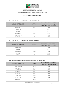 Resultado da Prova Escrita - udesc