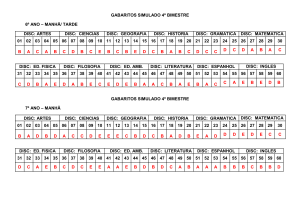 GABARITOS SIMULADO 4º BIMESTRE 6º ANO – MANHÃ/ TARDE