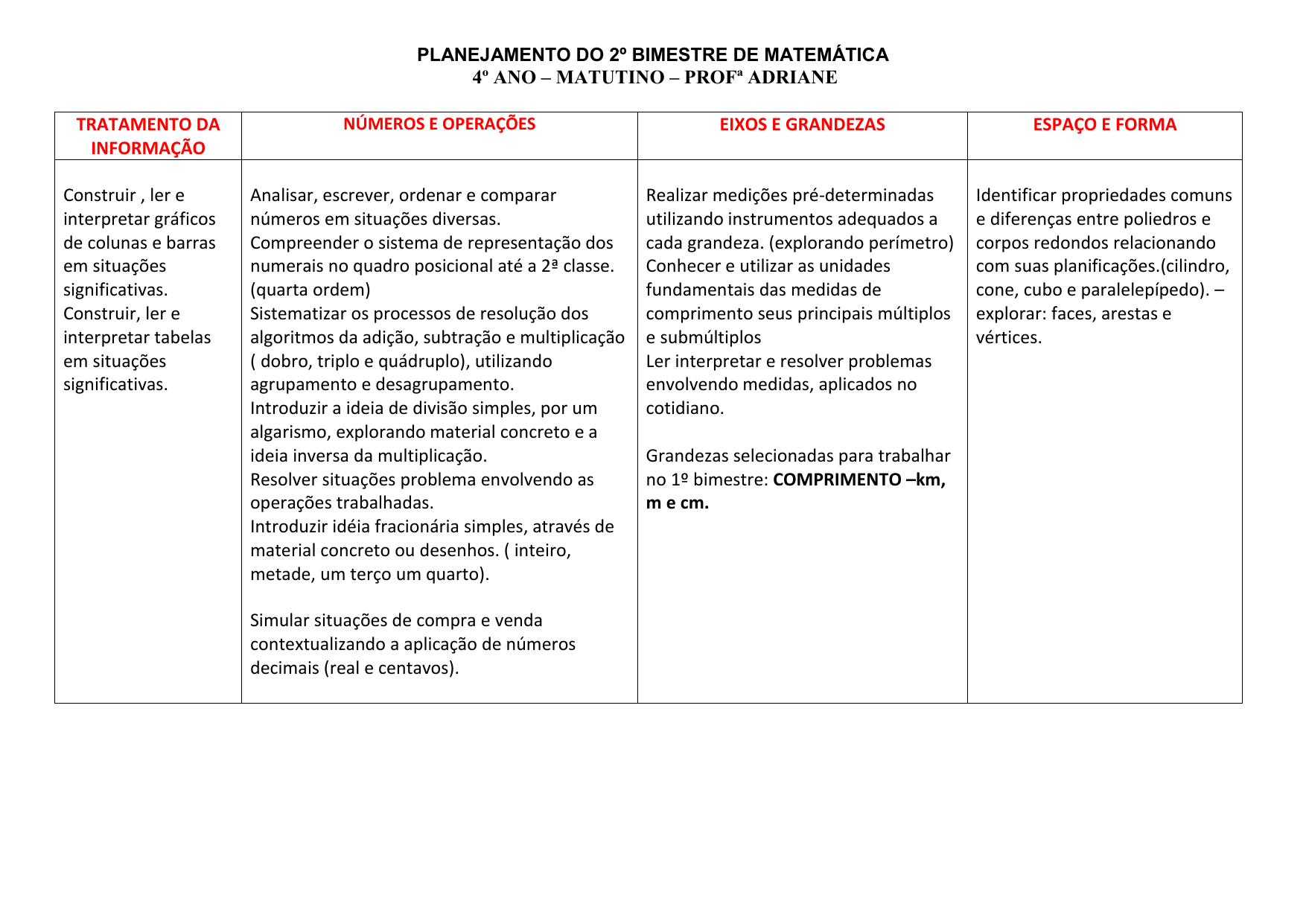 Plano De Aula 2 Ano Ensino Fundamental Image To U 9154