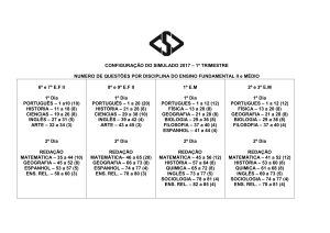 CONFIGURAÇÃO DO SIMULADO 2017 – 1º TRIMESTRE NUMERO