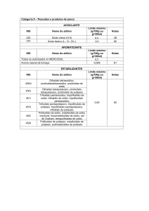 Categoria 9 – Pescados e produtos de pesca