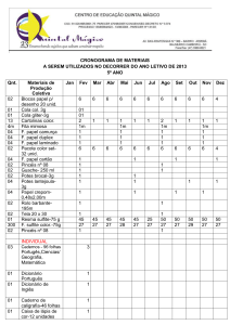 CRONOGRAMA DE MATERIAIS A SEREM UTILIZADOS NO