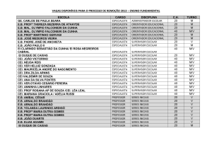 VAGAS DISPONÍVEIS PARA O PROCESSO DE REMOÇÃO 2013