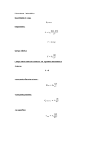 Fórmulas de Eletrostática Quantidade de carga Q = n.e Força