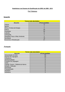 Estatísticas nos Exames de Qualificação da UERJ de 2009