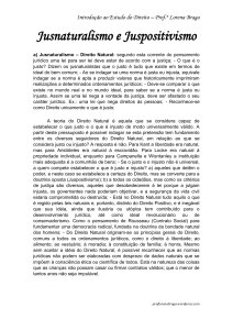 Jusnaturalismo e Juspositivismo - Profª. Lorena Braga