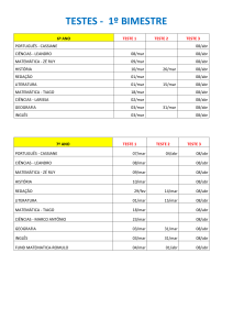 testes - 1º bimestre