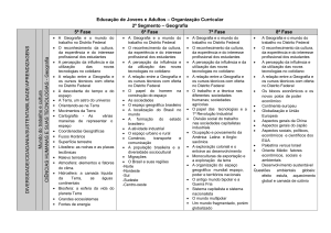 Educação de Jovens e Adultos – Organização Curricular 2º