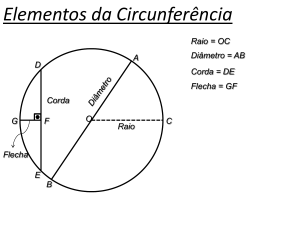 Circunferência e Círculo II