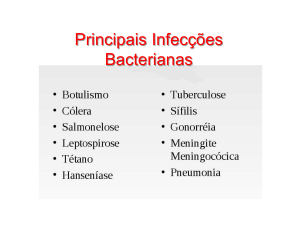 Forma de transmissão