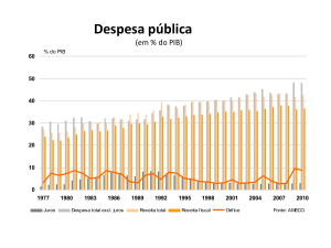 Slide 1 - Tech Data