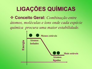 Lig Químicas - Prof. Camilo Castro
