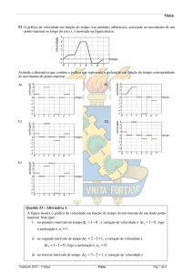 Física