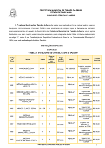 Edital de Abertura