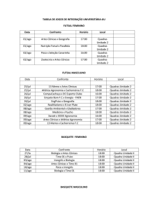 TABELA DE JOGOS DE INTEGRAÇÃO UNIVERSITÁRIA