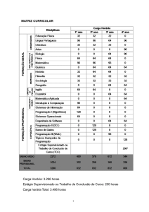 Técnico em Informática Integrado ao Ensino Médio - IFRS