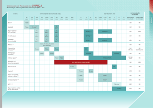 Calendário de Vacinação da CRIANÇA