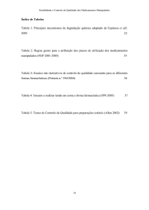 Índice de Tabelas Tabela 1: Principais mecanismos de degradação