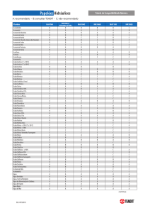 Tabela de Compatibilidade Química