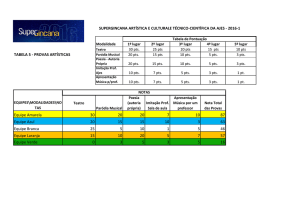 (Planilha apura\347\343o Gincana 2016.xlsx)