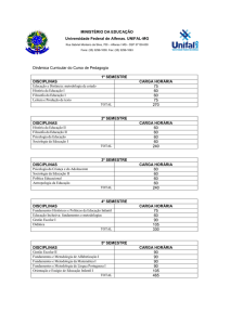 MINISTÉRIO DA EDUCAÇÃO Universidade Federal de - Unifal-MG