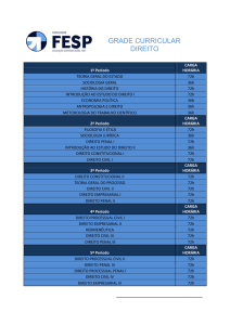 grade curricular direito