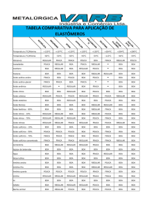 Guia de seleção da sede