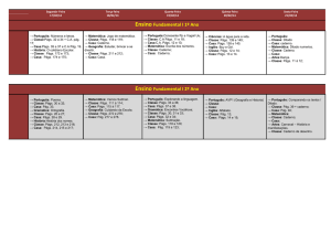 Ensino Fundamental I 1º Ano Ensino Fundamental I 2º Ano