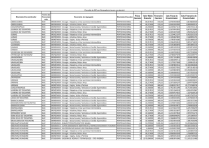 ABREULANDIA MAC 040501XXXX - Cirurgia