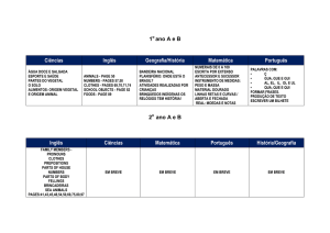 1 ano A e B 2 ano A e B Ciências Inglês Geografia/História