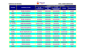 EXERCÍCIO DE REVISÃO PROF.: RENIR DAMASCENO HCi Ácido