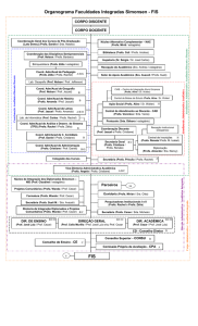 Organograma FEFIS - Faculdades Integradas Simonsen