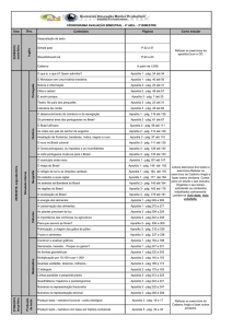 Data Conteúdos Páginas Como estudar Interpretação de texto