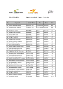 Resultado da 1ª Etapa da seleção dos Oficineiros