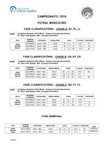 Futsal Júnior - Classificatória e Semifinal 2016