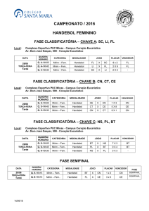 Handebol Mirim - Classificatória e Semifinal 2016