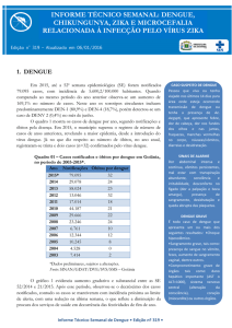 informe técnico semanal: dengue, chikungunya, zika e microcefalia