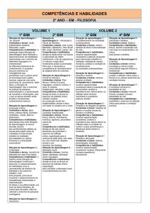 competências e habilidades