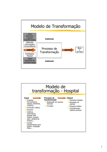 Modelo de Transformação Modelo de transformação